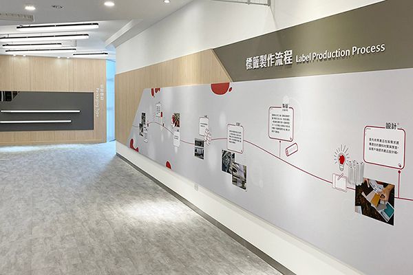 Office Environment